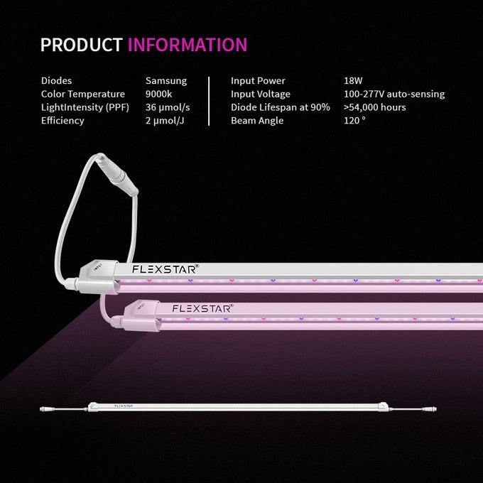 Flexstar Clone LED Grow Light 18W