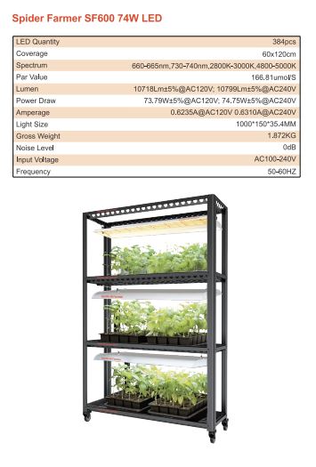 Grow Light Shelves SF600 LED lighting