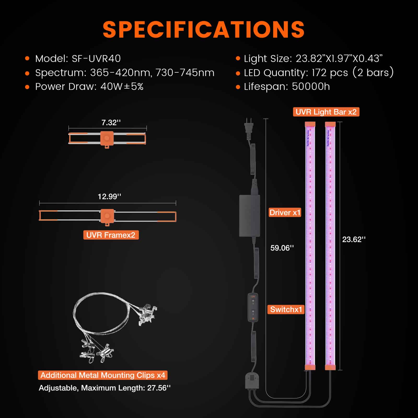 Spider Farmer UVR40 LED Grow Light