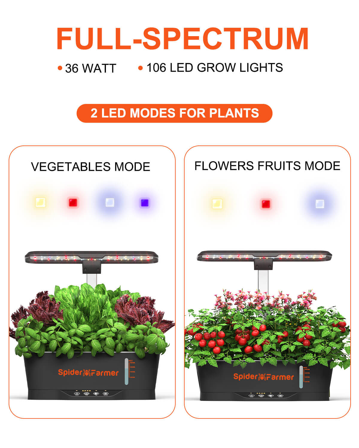 Smart Garden Indoor Hydroponic System