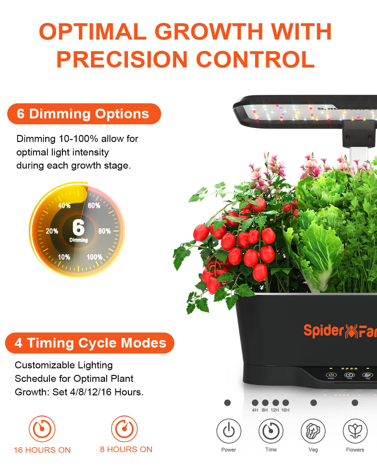 Smart Garden Indoor Hydroponic System