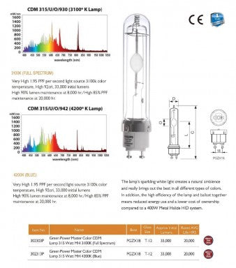 CMH (ceramic metal halide) Light Bulb