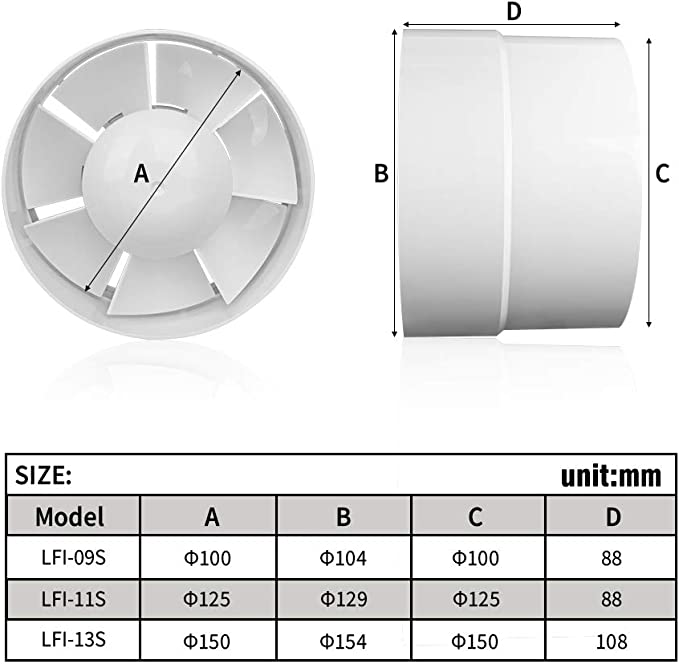 Fan Inline Extractor