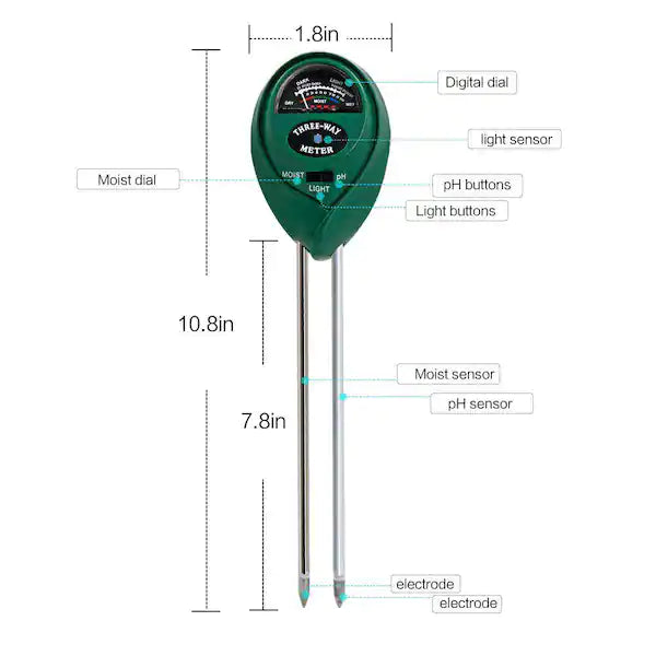 Diagram showing size measurements and labelling different parts of the monitor