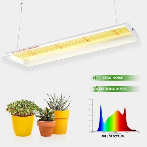 LED Grow Lights SF300 33w & SF600 74w