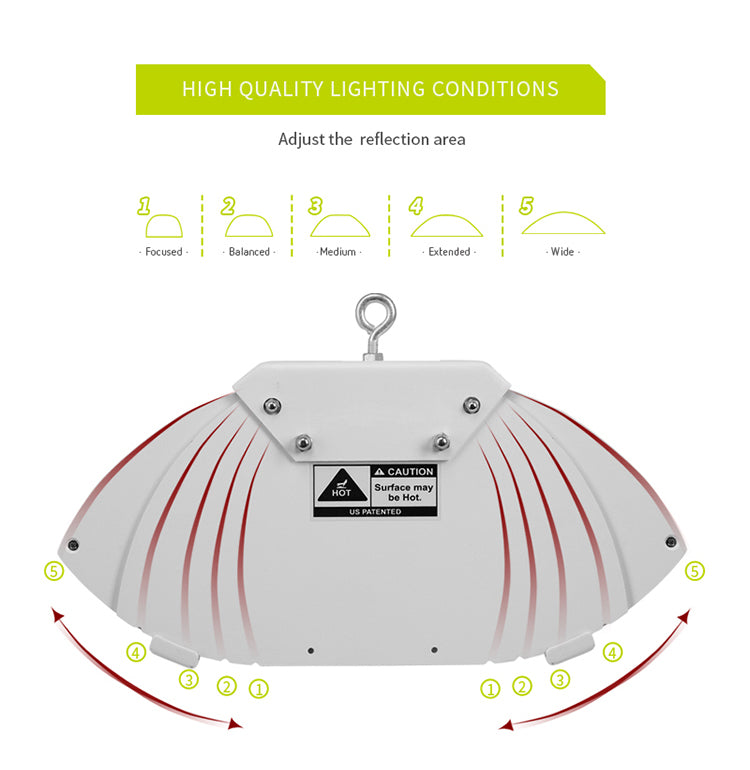 FLEXSTAR 315w CMH