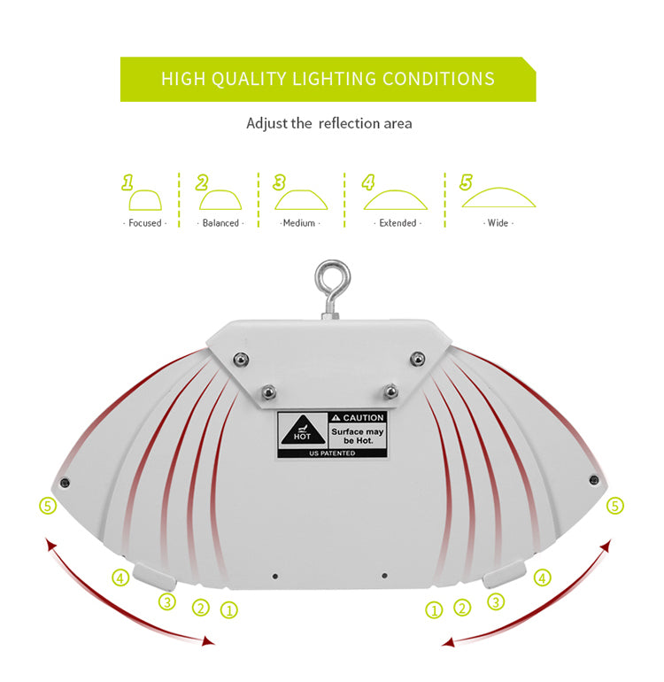 FLEXSTAR Double Ended 1000w HPS Grow Light - 3 Mode