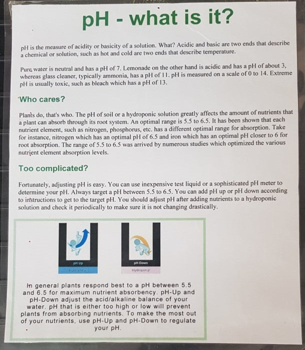 pH Test Kit